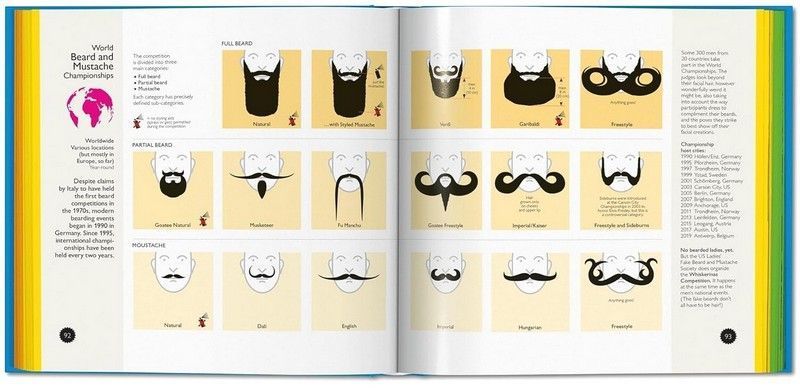 Книга Crazy Competitions (9783836539081) 9783836539081 фото