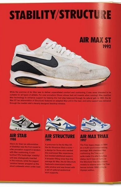 Книга Sneaker Freaker. The Ultimate Sneaker Book. 45th Ed. (9783836597982) 9783836597982 фото