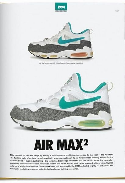 Книга Sneaker Freaker. The Ultimate Sneaker Book. 45th Ed. (9783836597982) 9783836597982 фото