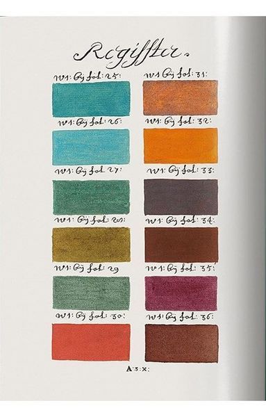 Книга The Book of Colour Concepts. 45th Ed. (9783754401248) 303112 фото