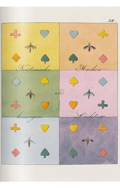 Книга The Book of Colour Concepts. 45th Ed. (9783754401248) 303112 фото