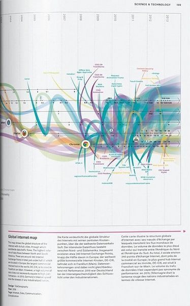 Книга Understanding the World. The Atlas of Infographics (9783836594967) 9783836594967 фото