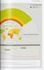 Книга Understanding the World. The Atlas of Infographics (9783836594967) 9783836594967 фото 5
