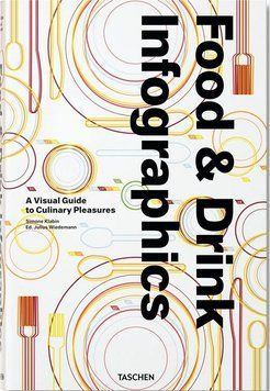 Книга Food & Drink Infographics. A Visual Guide to Culinary Pleasures (9783836568487) 88617 фото